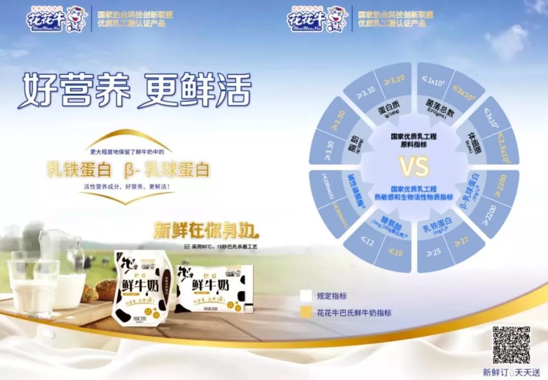 花花牛輕覺(jué)上市暨優(yōu)質(zhì)乳工程認(rèn)證發(fā)布會(huì)，盛大啟幕！